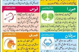 Know what astrology and the planets have in store for people born under cancer sign. Urdupoint Com Weekly Horoscope