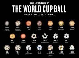 Elle se tient en france du 4 au 19 juin 1938. World Cup Balls World Cup Soccer World Soccer