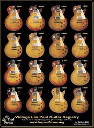 The Les Paul Forum Vintage Les Paul Guitar Registry Poster