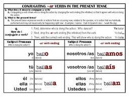 conjugate spanish verbs