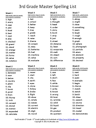 Feel free to print materials for your classroom, or distribute to parents for home use. Third Grade Master Spelling Lists Pdf Nature