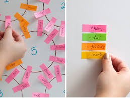 Think about having coffee with them right now. 7 Tips For Tackling Your Wedding Guest List