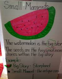 Small Moments Anchor Chart Watermelon Seed Stories First