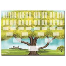 Découvrez heredis pour windows et mac pour vos recherches et vos arbres de famille. Arbres Imprimes Cdip Boutique Logiciel De Genealogie Et Scrapbooking