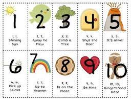 Number Rhymes 1 10 Fun Math Activities Kindergarten Math Activities Toddler Math