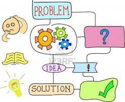 Es necesario indagar sobre las habilidades de resolución de problemas