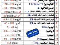 pin by abdeldjalil khemmouli on sante health facts food health food food medicine