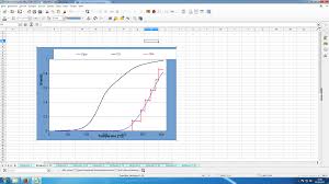 Graph Daten Aus Libreoffice Calc Diagramm Extrahieren