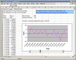 scrolling an excel chart windmill software