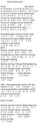 Maybe you would like to learn more about one of these? Not Angka Pianika Lagu Setia Band Istana Bintang Not Lagu Not Angka Indonesia Terlengkap 2020