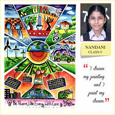 Fuel And Energy Conservation Is Indeed The Need Of The Hour Sustainable Development Is An Outcome Of The Joint Eff School Fun School Tops Energy Conservation