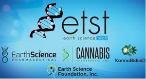 This type of system can only be understood by using a knowledge of geology (groundwater), meteorology. Earth Science Tech Inc Etst Announces Cancellation Of 18 000 000 Common And 5 200 000 Preferred Shares Updating The Outstanding Shares To 36 384 394 From 53 902 354 Other Otc Etst