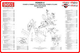 Nmotion mach3 usb motion card installation manual. 12 Boss Plow Wiring Diagram Truck Side Snow Plow Trucks Snow Plow Lights