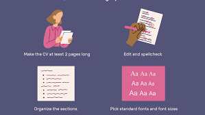 Right, if you apply all the. Curriculum Vitae Cv Format Guidelines With Examples