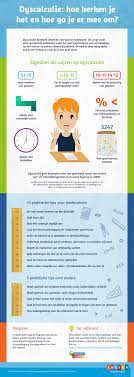Infographic Dyscalculie Dyscalculie Infographic Leerstoornis