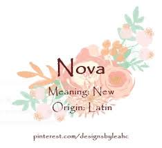Pin On Gorgeous Names