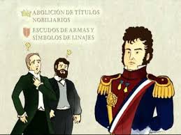 17,904 likes · 62 talking about this · 26,232 were here. O Higgins Y El Fin De Su Gobierno Youtube