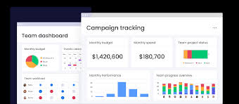 Monday.com dashboard widgets