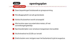 Ministers albert ramdin, armand achaibersing en david abiamofo doen mededelingen over samenwerking met deens bedrijf. Mondkapjes Veelal Af Discotheken Open Dit Zijn De Versoepelingen Nos