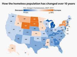 Homeless Population By State Changes In The Last 10 Years