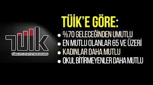 Maybe you would like to learn more about one of these? Tuik E Gore Turkiye De Mutsuzluk Orani Yuzde 1 4 Artti