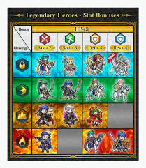 updated official chart of legendary heroes