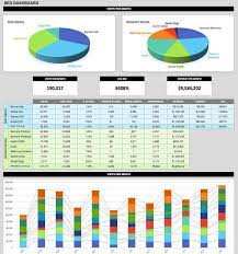 Excel dashboards make it easier by showing the most important information on a single page. 21 Best Kpi Dashboard Excel Templates And Samples Download For Free
