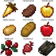 Cinnamon rolls selected varieties 8 ct. Minecraft Food Source Alignment Chart Alignmentcharts