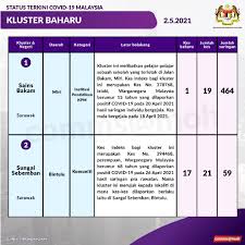 Jknsarawak.moh.gov.my is a cname to subpor2.moh.gov.my. Jcrkrj3nx64twm