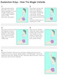Pin On Yoga