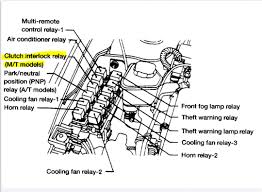 Where is the starter located on a 1998 nissan sentra. Relay Starter Replacement We Bought This Car Used With 54 000