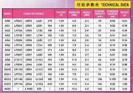 Button Battery Coversion Chart In 2019 Chart Buttons