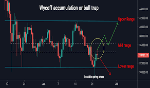 The big record book or ledger is called a blockchain. 5xp998iwbu20vm