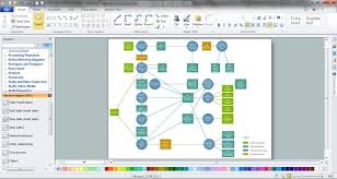 lovely visio data flow diagram template download auto