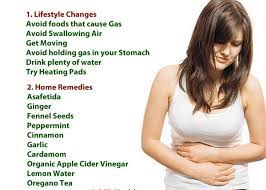 How To Get Rid Of Gas ,Or Gastric... - Top Natural Healthcare | Facebook