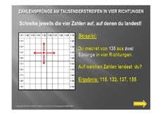 Tausenderbuch ausdrucken / tausenderbuch zum ausdrucken pdf : Tausenderbuch Klein Tausenderbuch Erweiterung Des Zahlenraums Mathe Klasse 3 Grundschulmaterial De