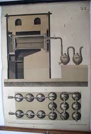 The St Andrews Periodic Table Echoes From The Vault