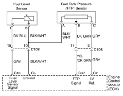 Then you can just plug your harnesses into. Chevrolet Optra Wiring Diagram Wiring Diagram Direct Snack Pipe Snack Pipe Siciliabeb It