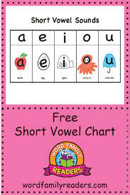 Free Short Vowel Chart Vowel Chart Short Vowels Vowel