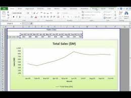 Excel Charts Tutorial Creating And Formatting Charts
