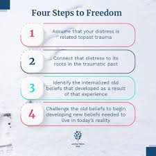 Profile for Creative Solutions Counseling 4 Kids