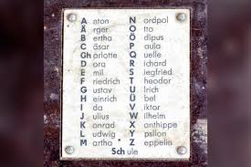 The international phonetic alphabet (ipa) is a set of symbols that linguists use to describe the sounds of spoken languages. Germany Stripping Words With Nazi Ties From Phonetic Alphabet