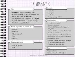 A Quoi Sert La Vitamine C Acide Ascorbique Docteurbonnebouffe Com Vitamines Vitamine E Vitamine C Aliments