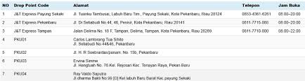 Jam kerja kantor cabang, agen & drop point mulai dari jam 08.00 sampai 20.00. Alamat Dan Nomor Telepon Call Center J T Express Pekanbaru Tambelan Com