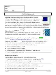 However, the phet site now includes simulations about many other subjects besides physics, so the acronym is too limited. Diffraction Lab Using Phet Simulation Interference Wave Propagation Wavelength