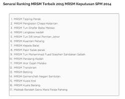 Sekolah berasrama penuh (sbp) merupakan sekolah yang menempatkan para pelajar yang telah mendapat keputusan cemerlang dalam peperiksaan besar seperti upsr dan pt3. Ranking Sekolah Terbaik 2018 Ranking Sbp Ranking Mrsm