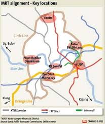You can transit to ktm komuter seremban line train from this station. Klang Valley Mrt Project Important Dates Timeline Timetoast
