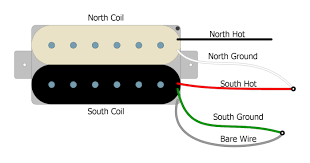 This diagram shows two pickups wired in stereo. Coil Splitting A Humbucker Pickup With A Push Pull Pot Humbucker Soup