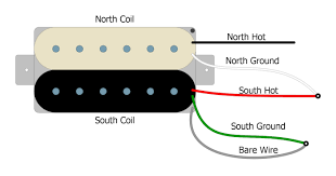 Coil Splitting A Humbucker Pickup With A Push Pull Pot Humbucker Soup