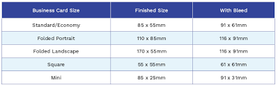 Paper Size Guide Flyer Poster Sizes In Cm Inches